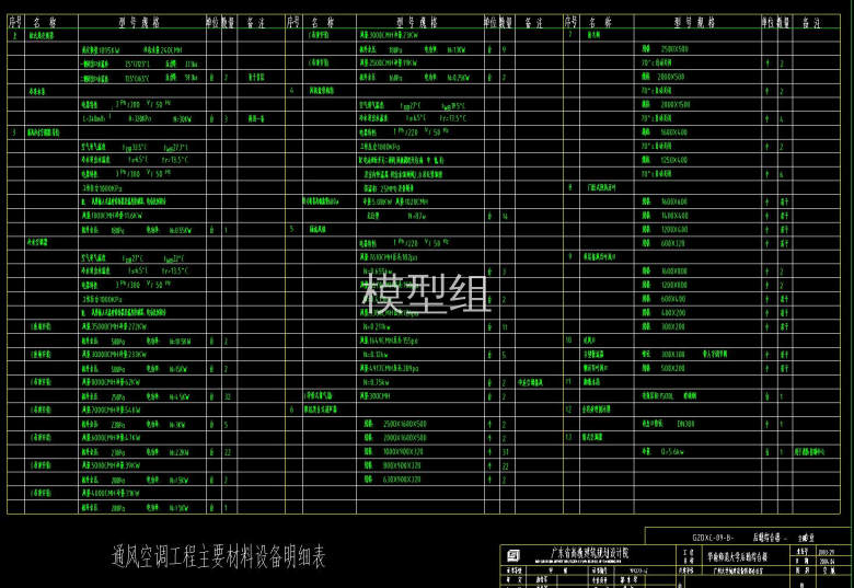 通风空调工程主要材料设备明细表.jpg