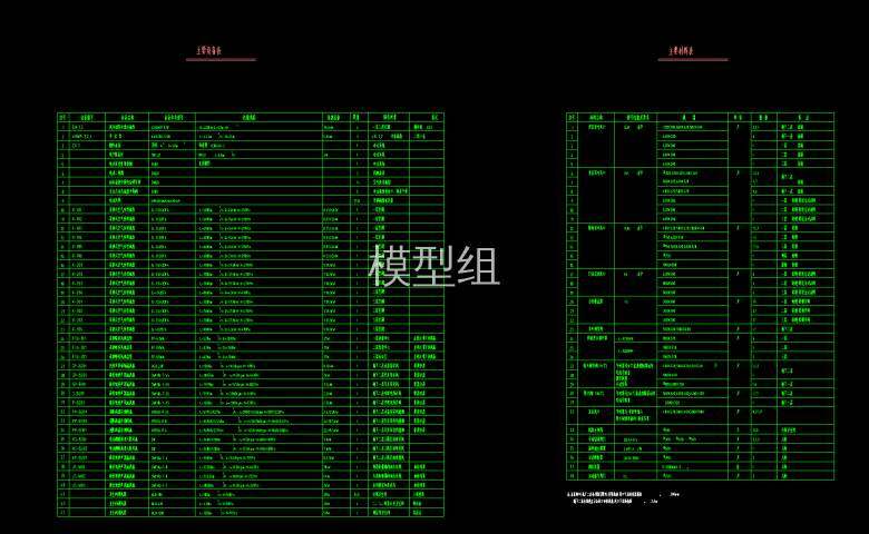 主要设备主要材料表.png