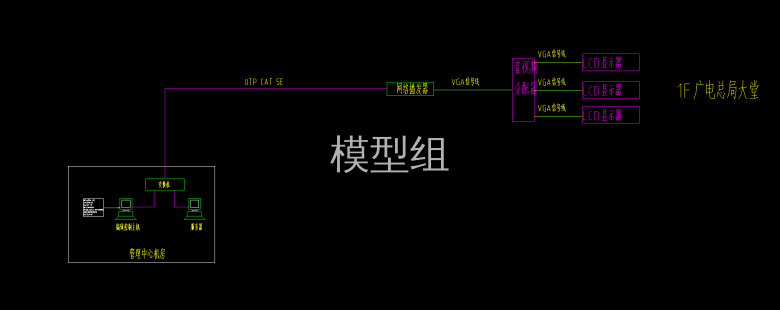 013 信息显示系统图.png