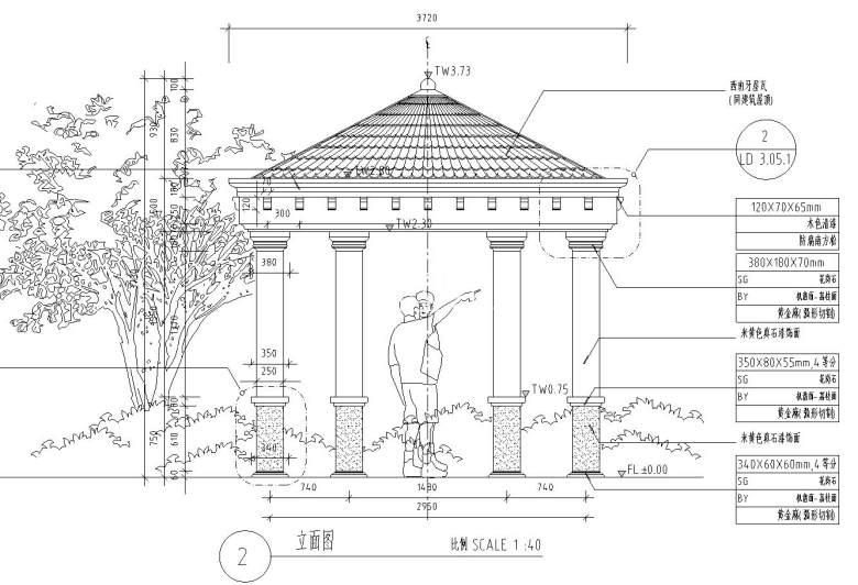 立面图