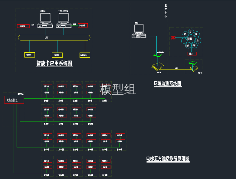 智能卡、环境监测及电梯五方通话系统图.png