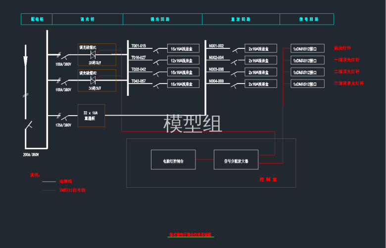 学术报告厅舞台灯光系统图.png