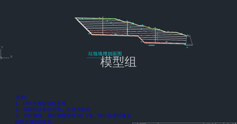 垃圾填埋剖面图.png