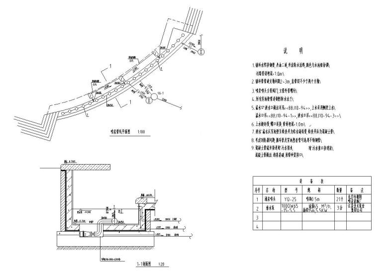 灌溉系统详图五