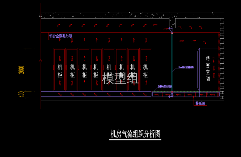 机房气流组织分析图.png