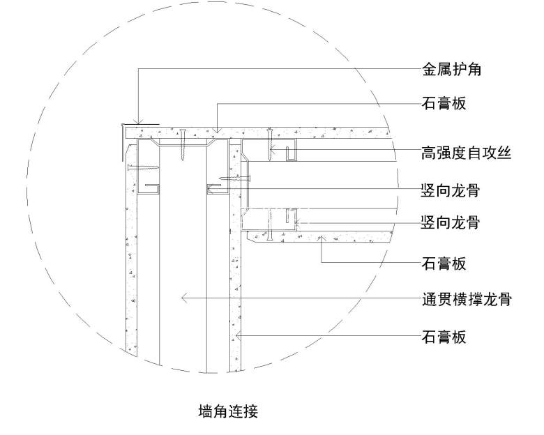 6单层石膏板隔墙系统节点图