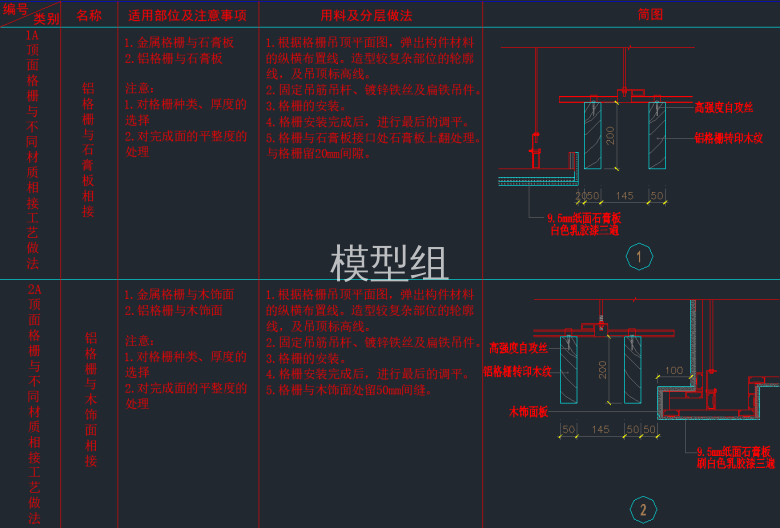 铝格栅与石膏板相接.png