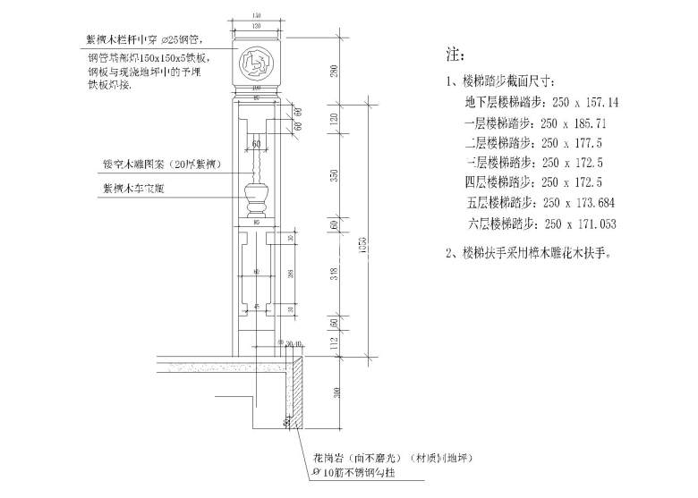 <a href=http://www.moxingzu.com/tag/5310/ target=_blank class=infotextkey>扶手</a>剖面详图