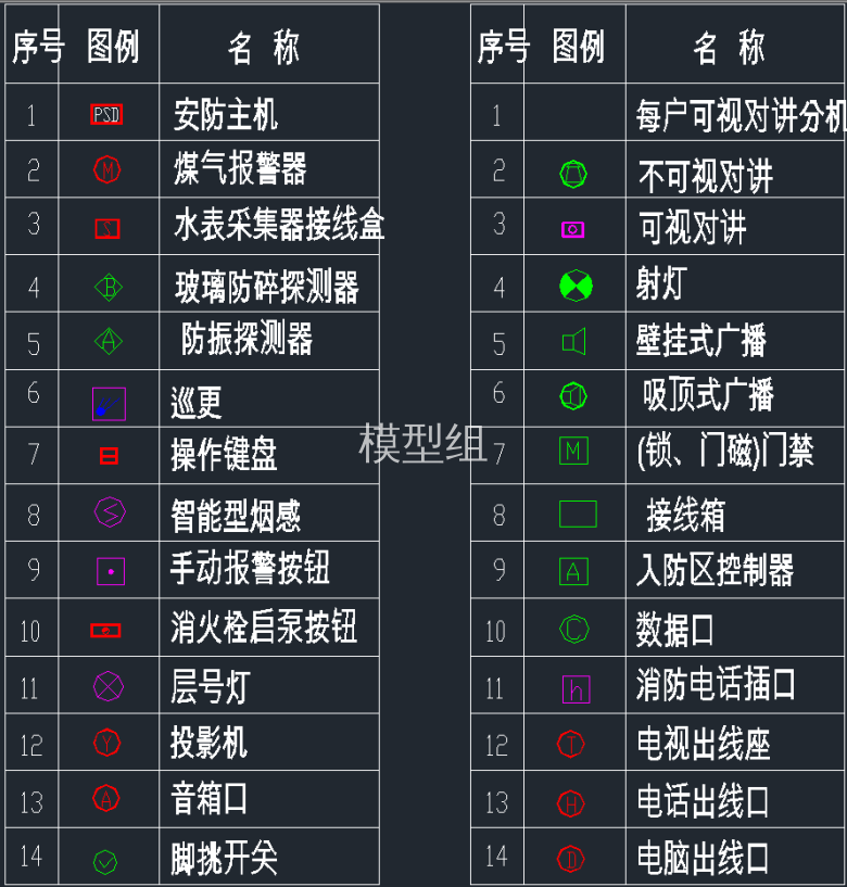 安防系统通用图形符号5.png