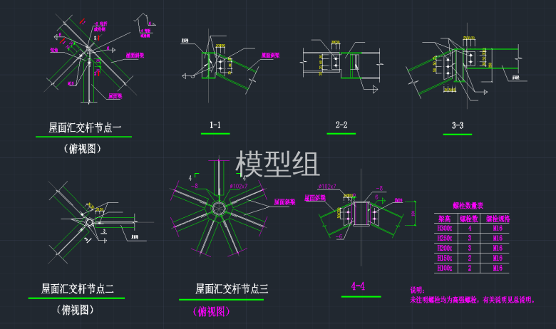 屋面汇交杆节点一   屋面汇交杆节点二、三.png