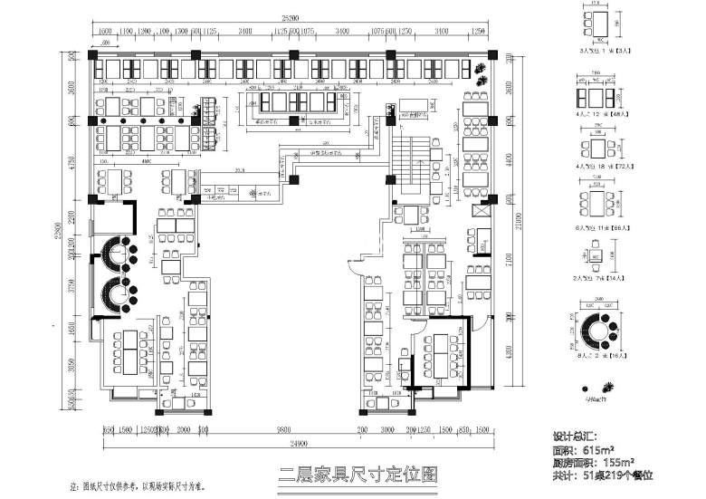 家具尺寸定位图