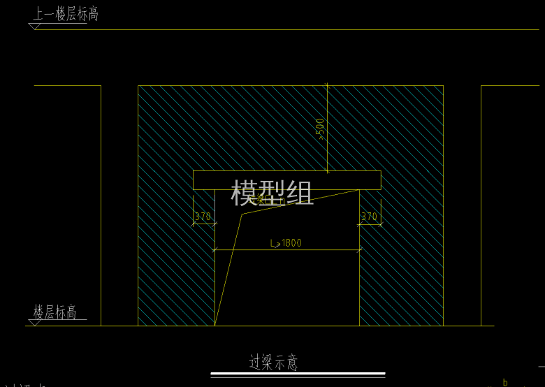 过梁示意图.png