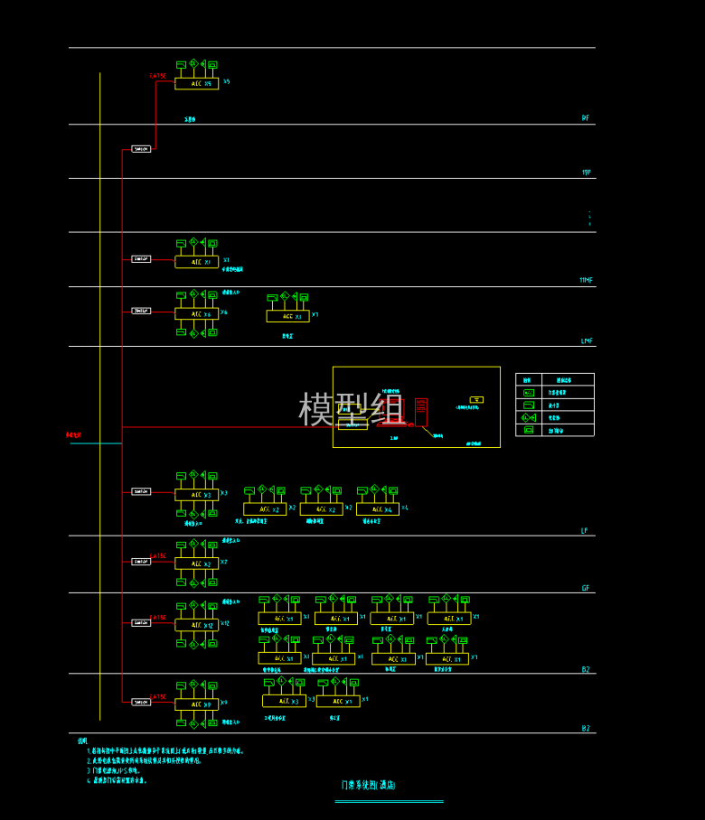 IT-DD-00-1009门禁系统.png