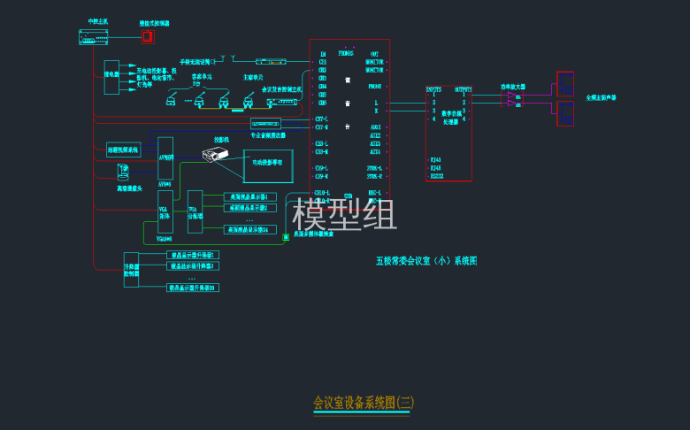 会议室设备系统图（三）.png