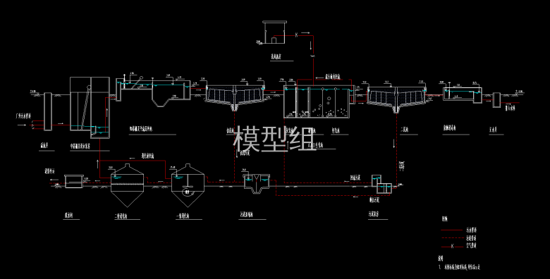 AAO工艺流程图.png