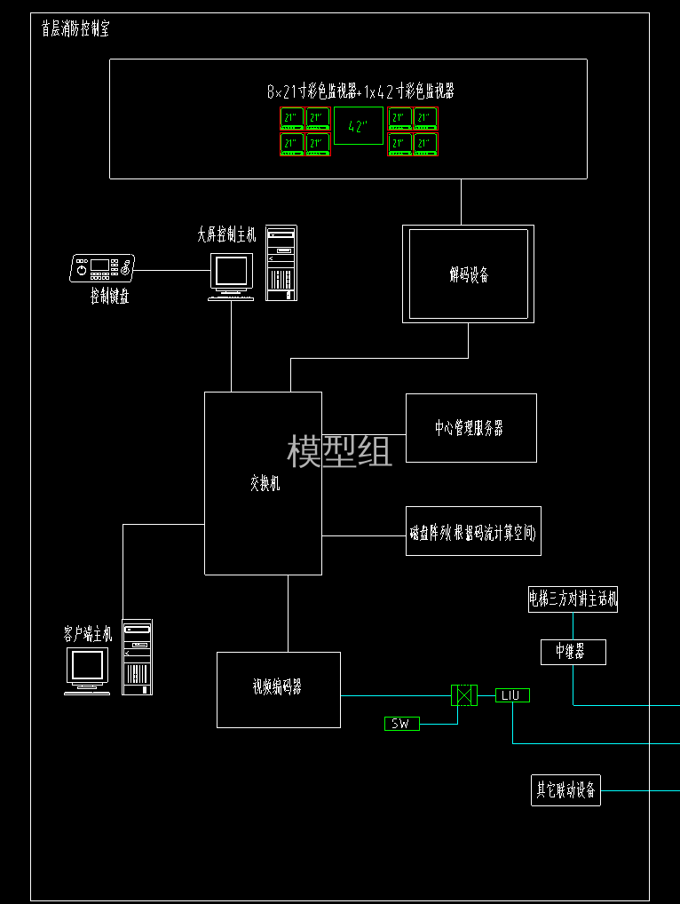 报警系统图.png