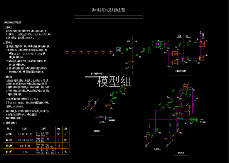 战时进排风系统及其控制原理图.png