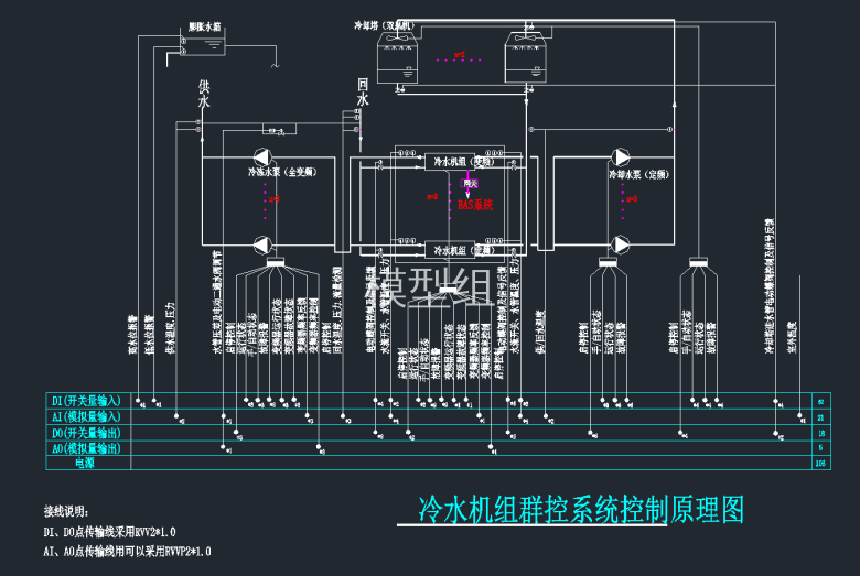 QQ截图20191219093953.png