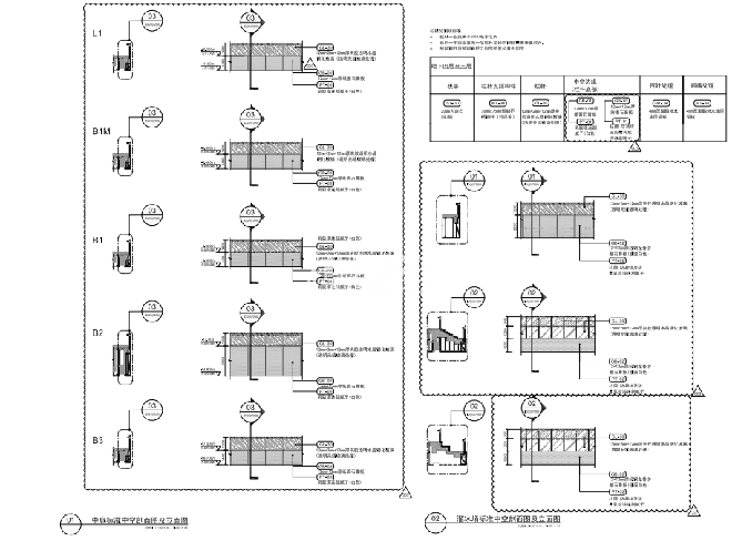 中庭中空及<a href=http://www.moxingzu.com/tag/5310/ target=_blank class=infotextkey>扶手</a>栏杆剖面图及立面图