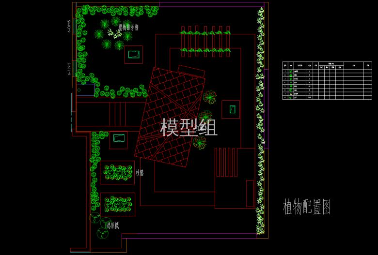 植物配置图.png