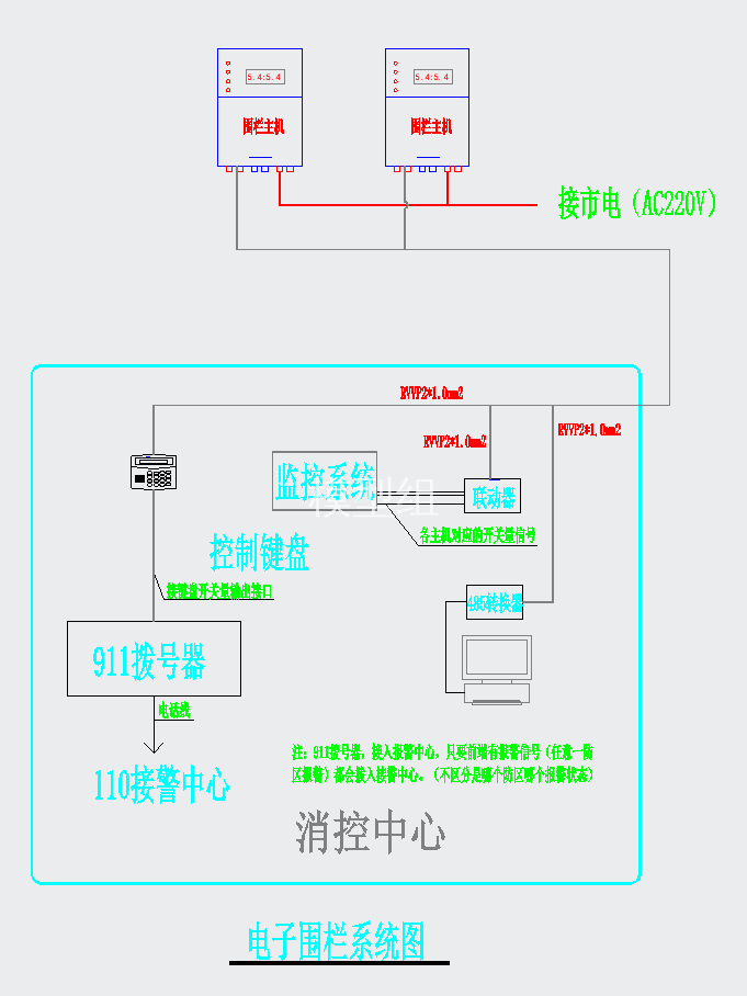 电子围栏系统图.png