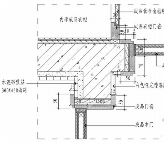 节点图