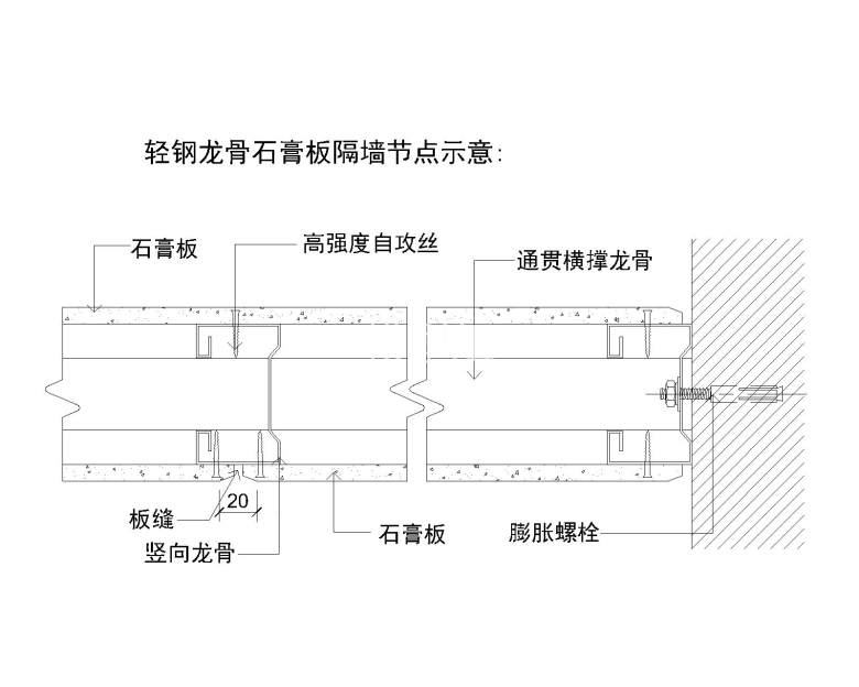 2单层石膏板隔墙系统节点图