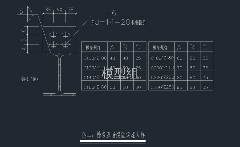 檩条及墙梁固定座大样图.png