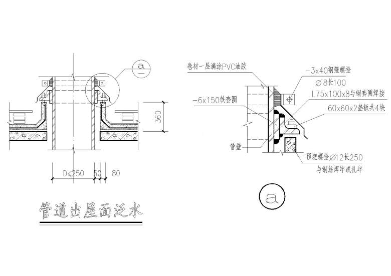 管道出屋面泛水节点