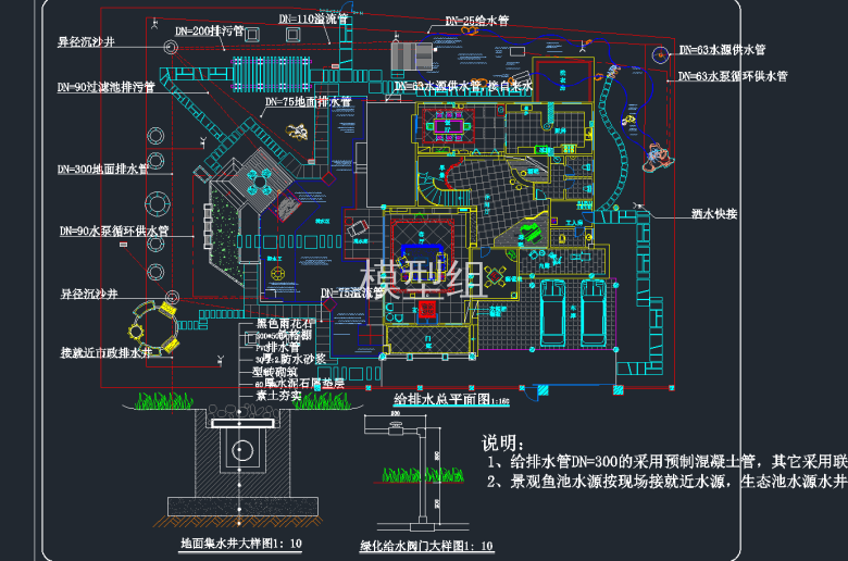 给排水总平面图.png