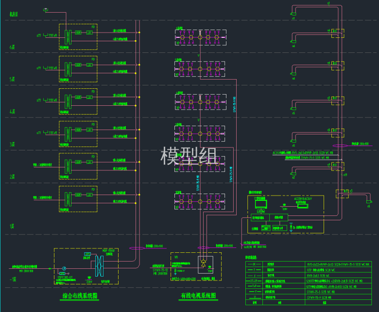 综合布线系统图，有线电视系统图.png