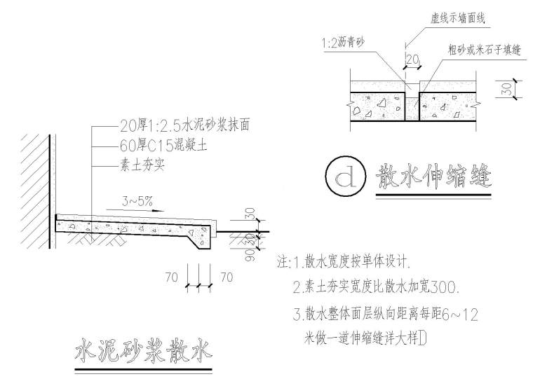 水泥砂浆散水节点