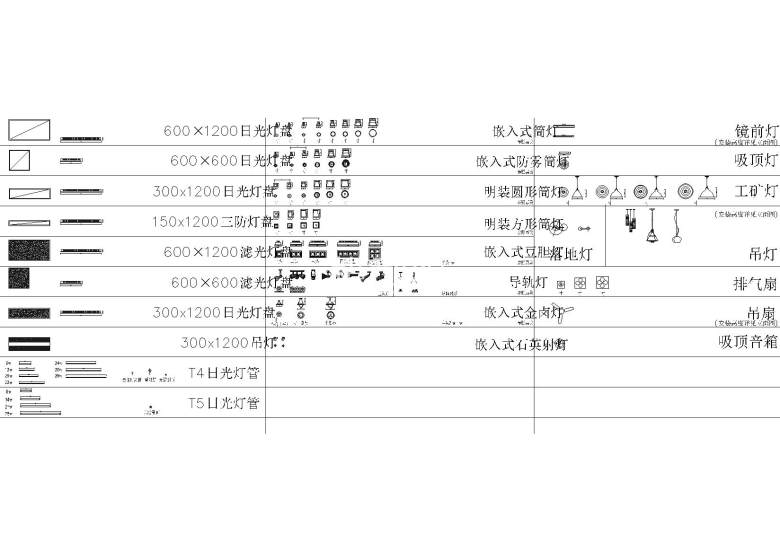 知名公司制图规范图例&工装<a href=http://www.moxingzu.com/tag/5275/ target=_blank class=infotextkey>模块</a>-灯具图例