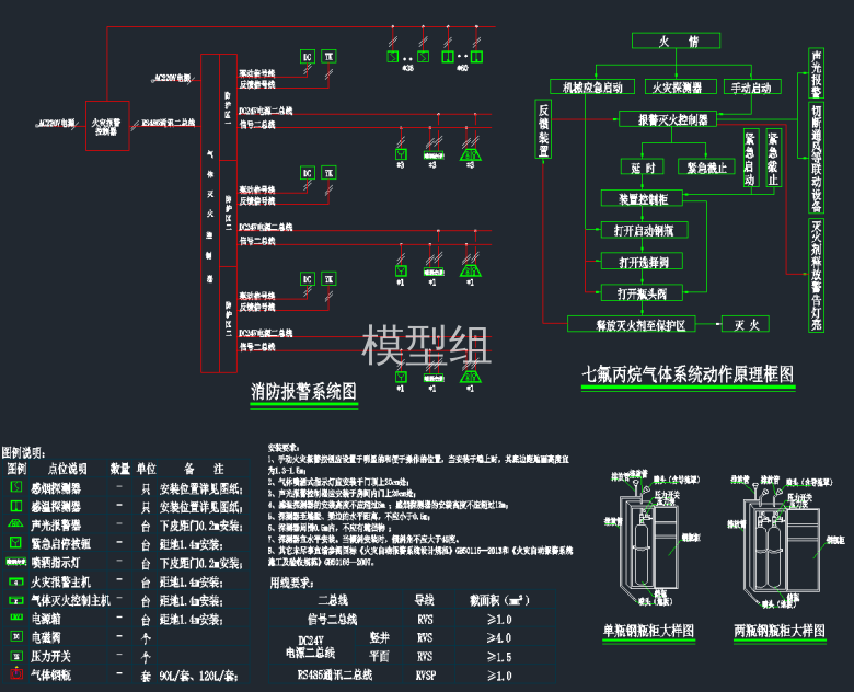 消防报警系统图，七氟丙烷气体系统动作原理框图.png