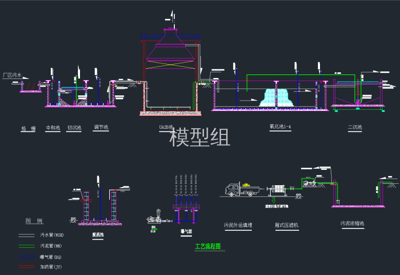 工艺流程图.png