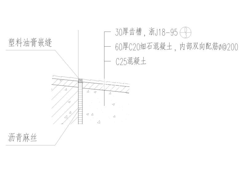 坡道伸缩缝防水