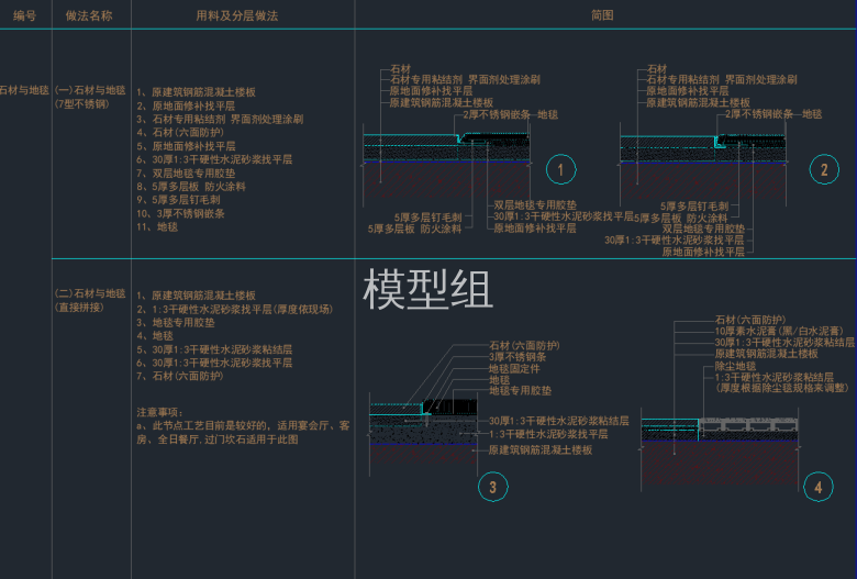 石材与地毯.png