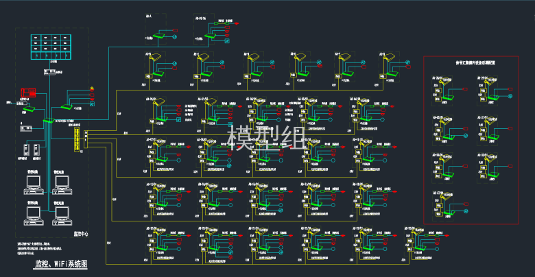 监控、WIFI系统图.png