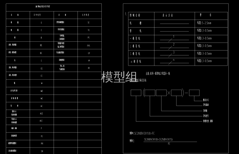 安防系统通用图形符号1.png