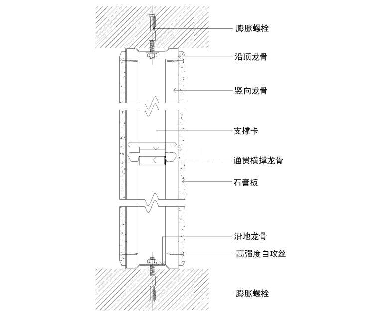 3单层石膏板隔墙系统节点图