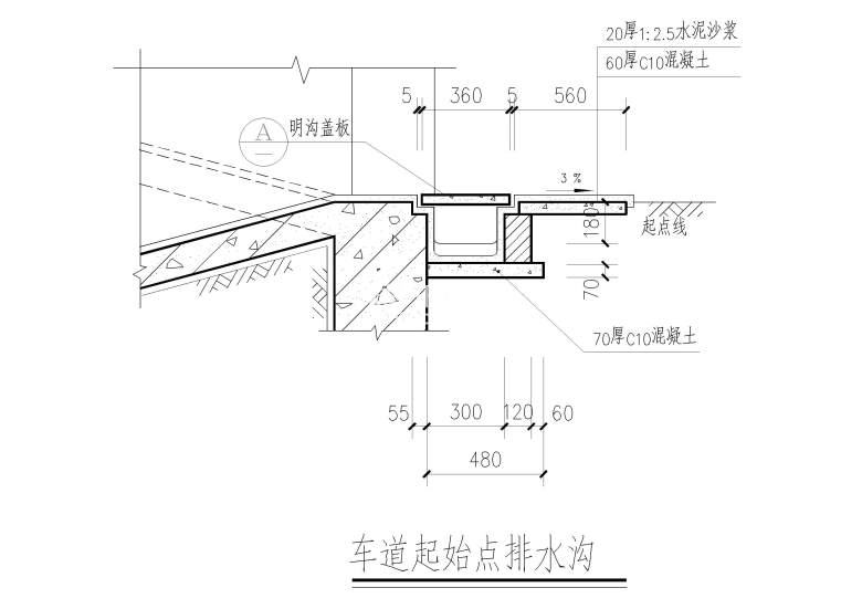 车道起始点排水沟