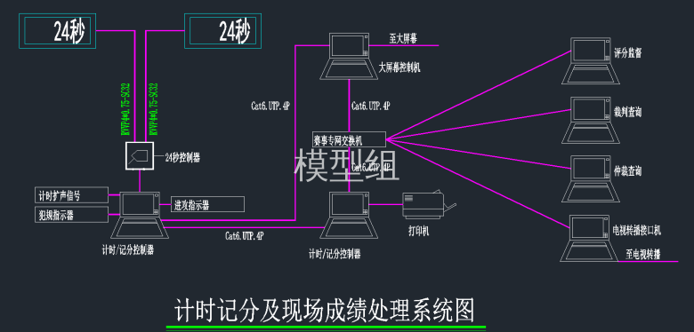 QQ截图20191219142147.png