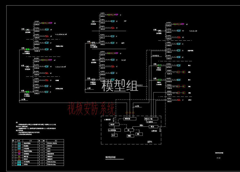 视频安防系统图.jpg