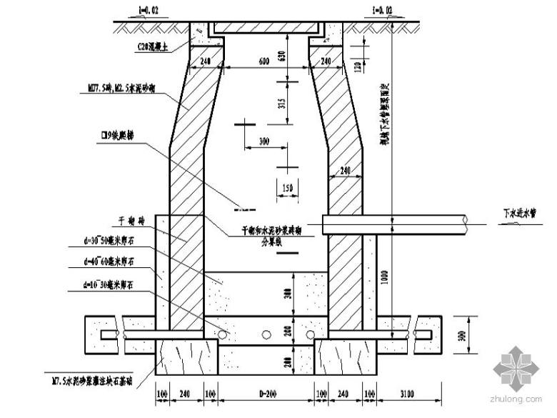 [图集]城市建筑设计通用图集2002_1