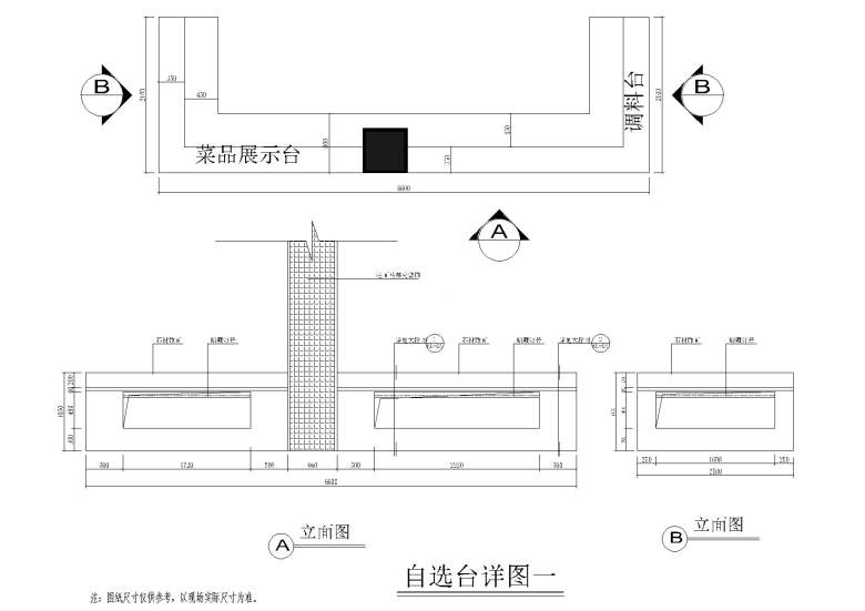 节点图