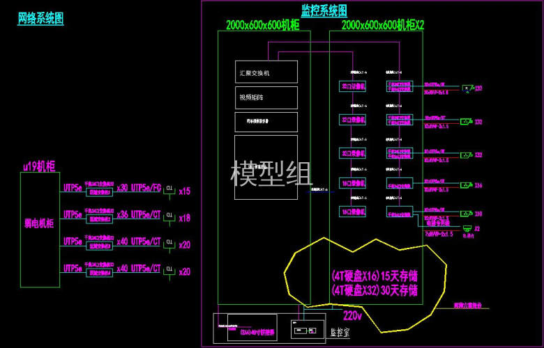 网阔监控系统图.jpg