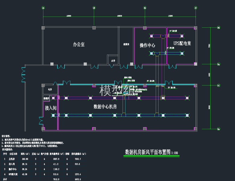 数据机房新风平面布置图.png