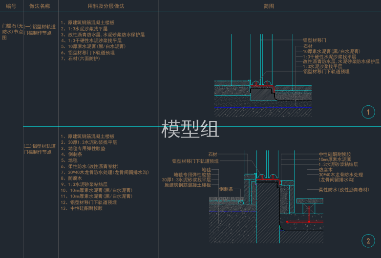 门槛石剖面节点图2.png