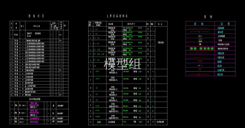 主要设备材料表.jpg