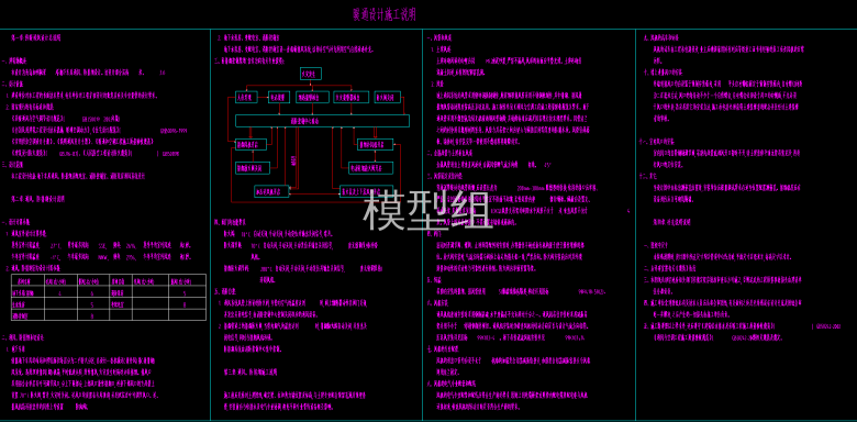 暖通设计施工说明.png